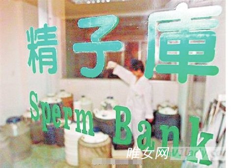 精子银行精子库是什么意思?